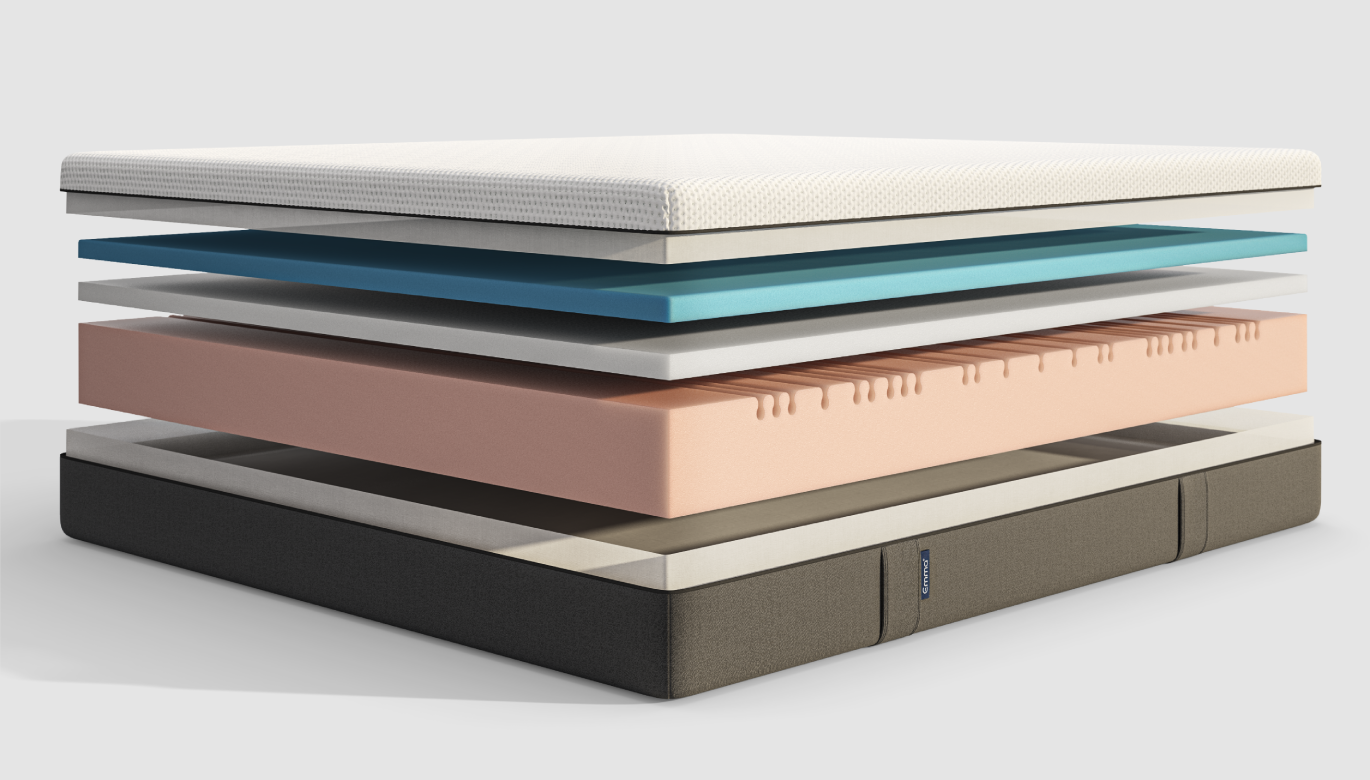 The Importance of Choosing the Right Mattress